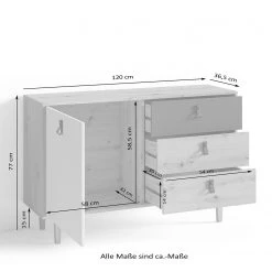 Fredriks Buffet Bowood - Imitation chêne artisan / Blanc -Meubles de salle à manger Soldes Magasin 1000283829 210805 14243400060 SKETCH DETAILS P000000001000283829 sketch