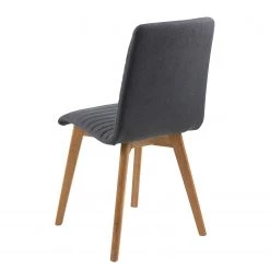 Loftscape Chaises capitonnées Frederique (2) - Gris 13 Loftscape Chaises capitonnées Frederique (2) - Gris -Meubles de salle à manger Soldes Magasin 1000319568 220128 12565800045 DETAILS P000000001000319568