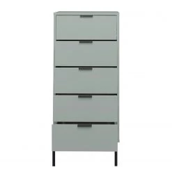 Loftscape Commode Potrero V - Gris menthe 24 Loftscape Commode Potrero V - Gris menthe -Meubles de salle à manger Soldes Magasin 1000347358 220422 048 DETAILS P000000001000347358