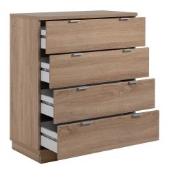 Loftscape Buffet Alcester II - Imitation chêne Sonoma -Meubles de salle à manger Soldes Magasin 1000366185 220816 035 DETAILS P000000001000366185